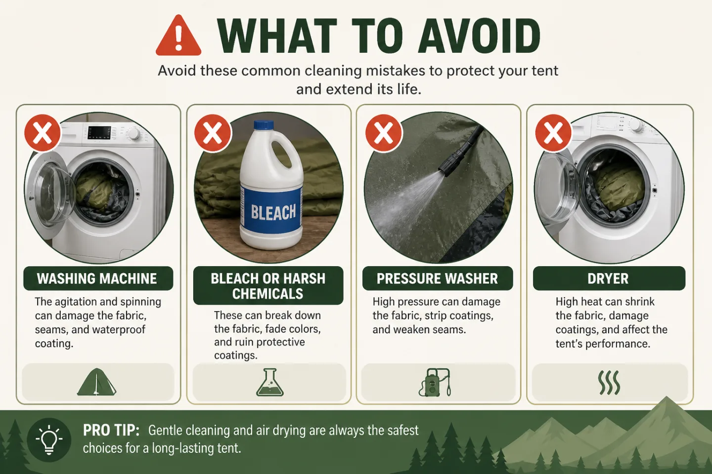 What to avoid when cleaning a camping tent